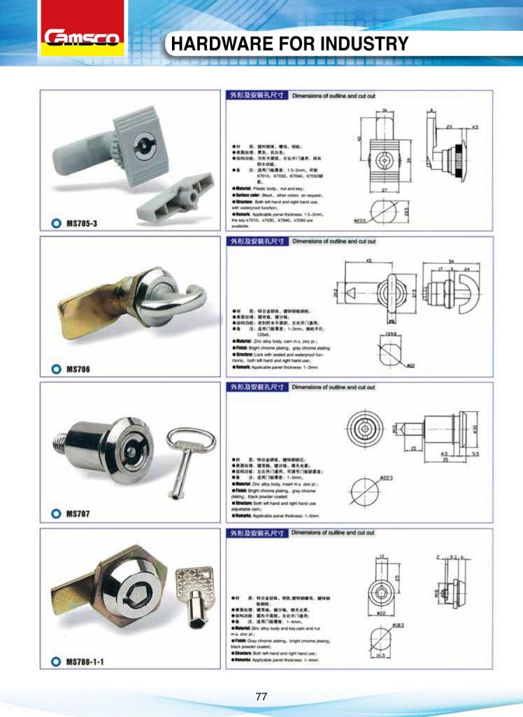 Camsco Hardware for Industry Lock Screw Driver Type