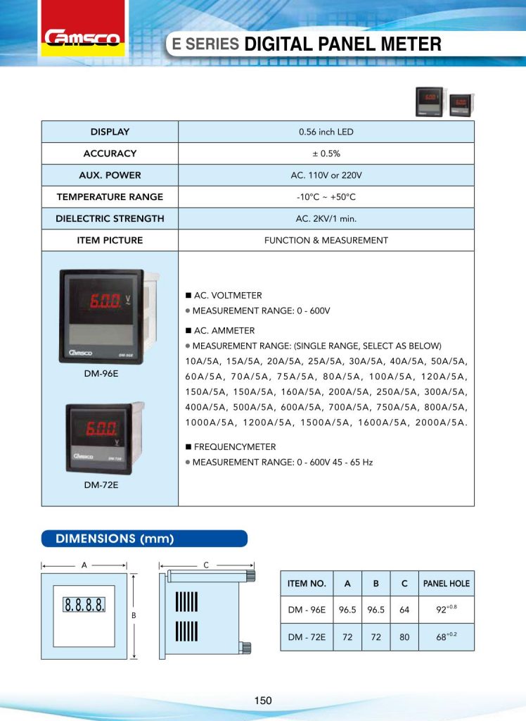 Camsco E Series Digital Panel Meter